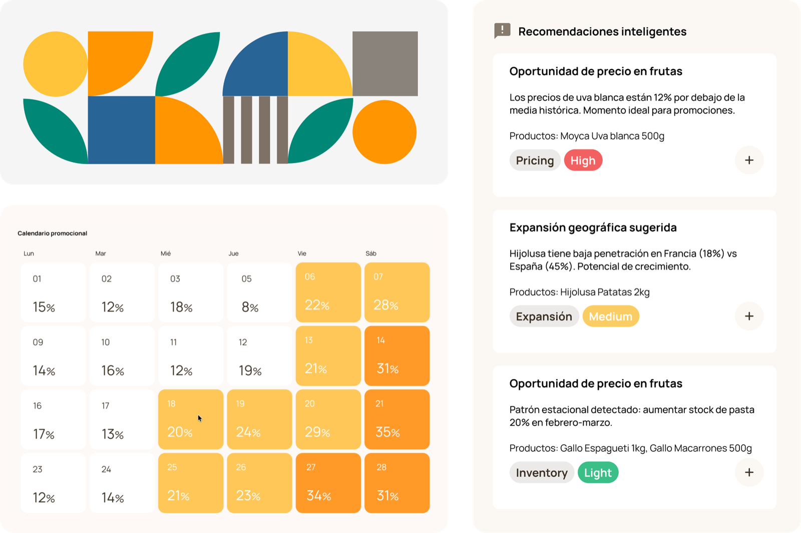 Calendario promocional y recomendaciones inteligentes de Kartoffels